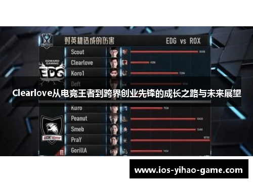 Clearlove从电竞王者到跨界创业先锋的成长之路与未来展望