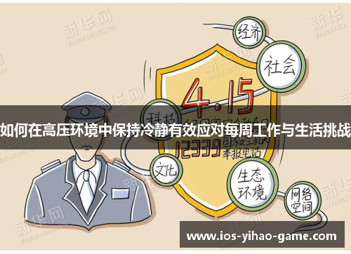 如何在高压环境中保持冷静有效应对每周工作与生活挑战