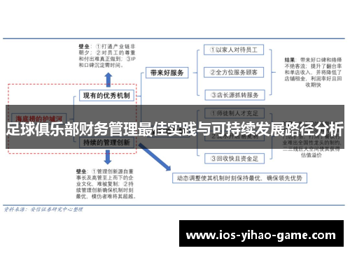 足球俱乐部财务管理最佳实践与可持续发展路径分析