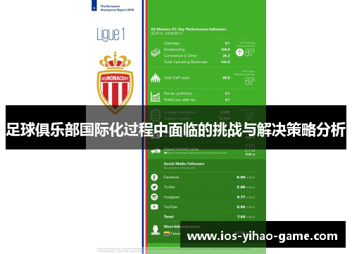 足球俱乐部国际化过程中面临的挑战与解决策略分析 足球俱乐部国际化过程中面临的挑战与解决策略分析