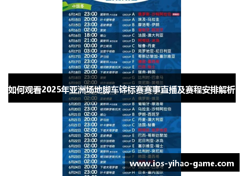 如何观看2025年亚洲场地脚车锦标赛赛事直播及赛程安排解析