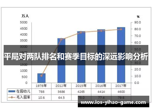 平局对两队排名和赛季目标的深远影响分析 平局对两队排名和赛季目标的深远影响分析