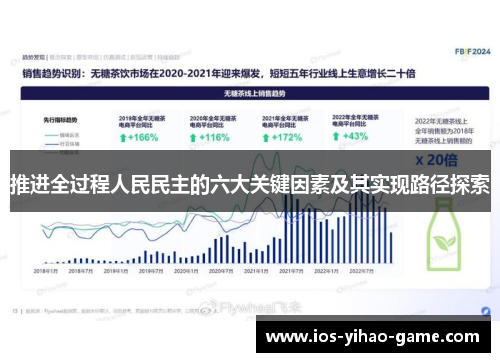 推进全过程人民民主的六大关键因素及其实现路径探索