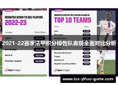 2021-22赛季法甲积分榜各队表现全面对比分析