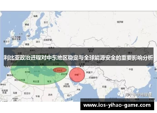 利比亚政治进程对中东地区稳定与全球能源安全的重要影响分析