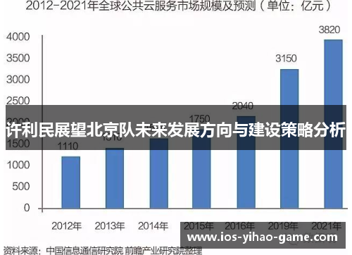 许利民展望北京队未来发展方向与建设策略分析 许利民展望北京队未来发展方向与建设策略分析