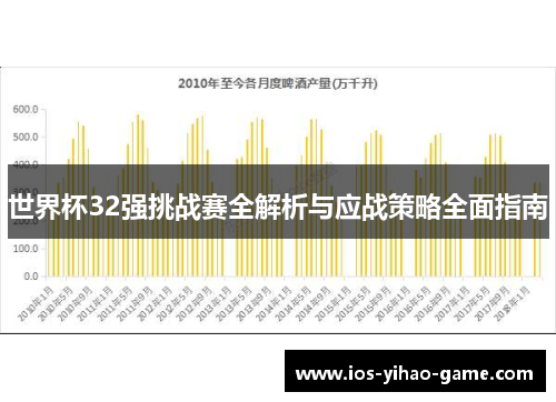 世界杯32强挑战赛全解析与应战策略全面指南 世界杯32强挑战赛全解析与应战策略全面指南