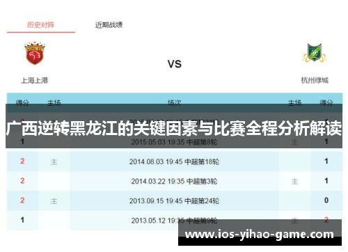 广西逆转黑龙江的关键因素与比赛全程分析解读