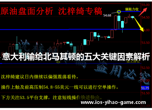 意大利输给北马其顿的五大关键因素解析 意大利输给北马其顿的五大关键因素解析