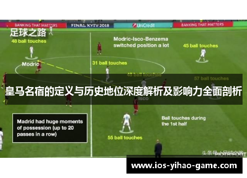 皇马名宿的定义与历史地位深度解析及影响力全面剖析 皇马名宿的定义与历史地位深度解析及影响力全面剖析