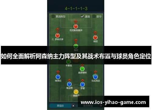 如何全面解析阿森纳主力阵型及其战术布置与球员角色定位