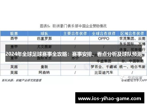2024年全球足球赛事全攻略：赛事安排、看点分析及球队预测