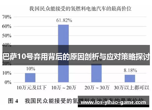 巴萨10号弃用背后的原因剖析与应对策略探讨