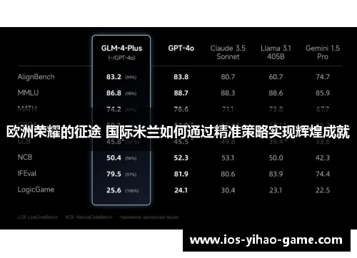 欧洲荣耀的征途 国际米兰如何通过精准策略实现辉煌成就 欧洲荣耀的征途 国际米兰如何通过精准策略实现辉煌成就