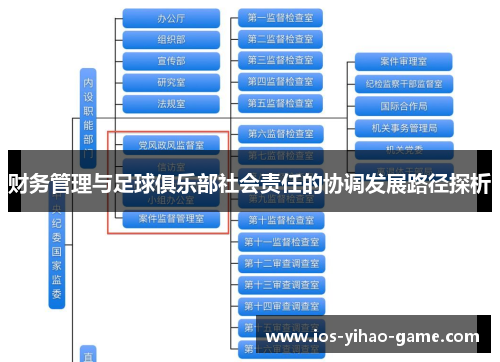 财务管理与足球俱乐部社会责任的协调发展路径探析