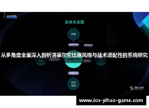 从多角度全面深入剖析洛塞尔索比赛风格与战术适配性的系统研究